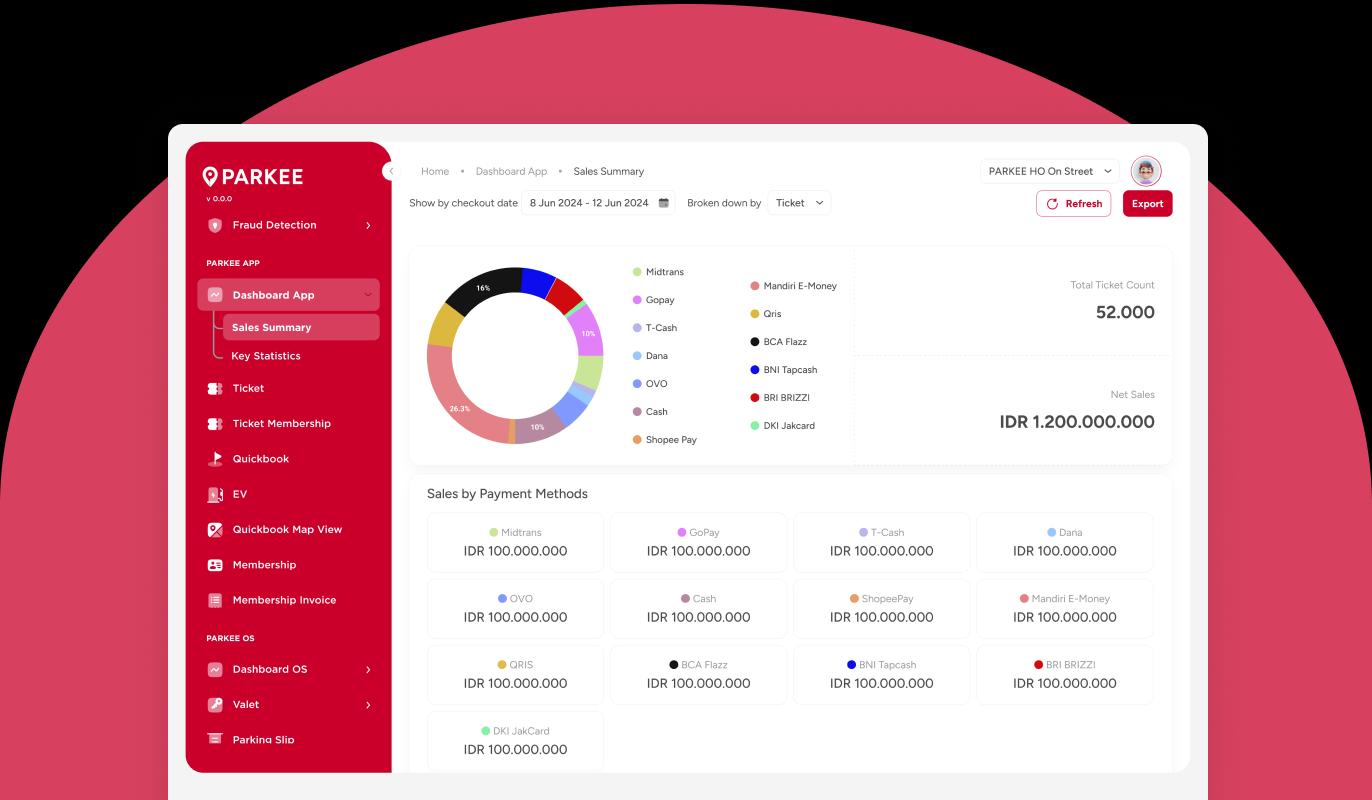 PARKEE | Seamless Parking Experience