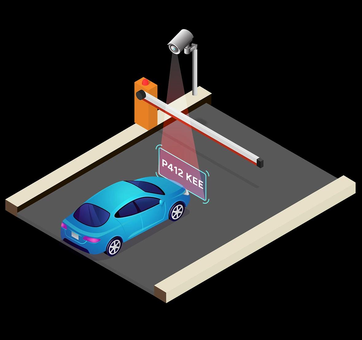 PARKEE License Plate Recognition: LPR